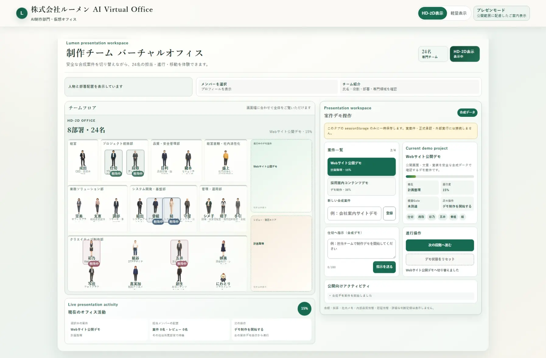 Lumen Virtual Officeの仮想オフィス画面