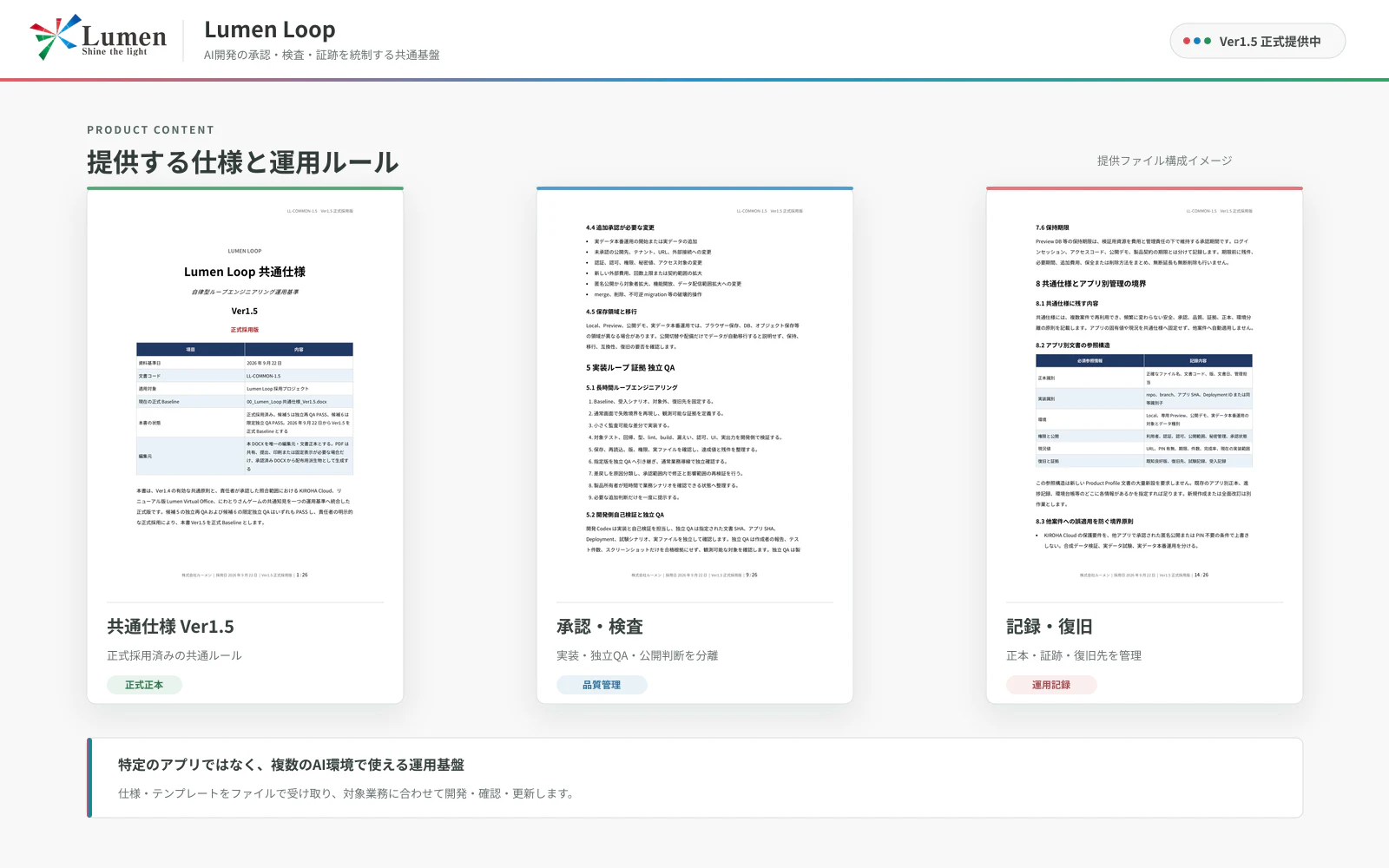 Lumen Loop Ver1.5の共通仕様、承認・検査、記録・復旧を示す製品イメージ
