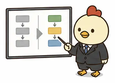 業務の流れを見直し、運用改善を提案するにわとりさん